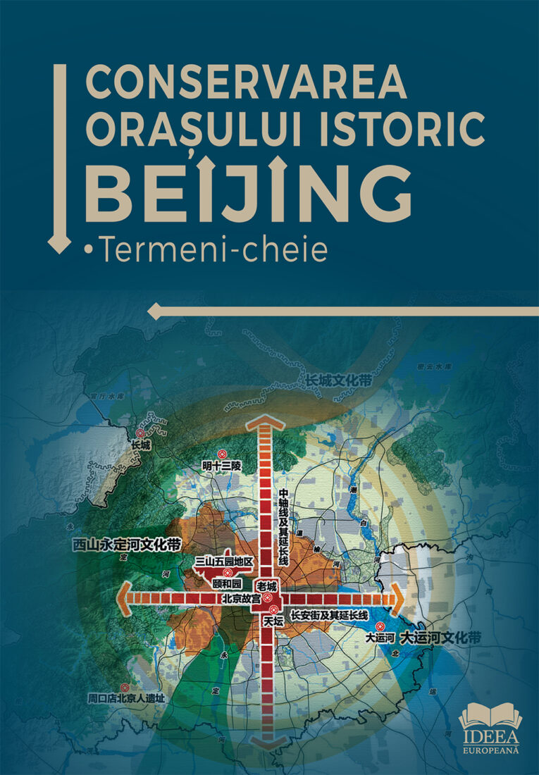 Conservarea orașului istoric Beijing · Termeni-cheie